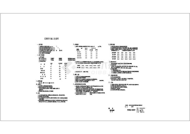 重庆市某地区办公楼空调CAD设计图-图二