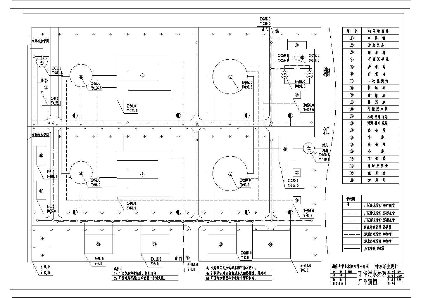 某湖南大学污水处理厂毕业设计全套CAD平面图