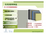 霍尼韦尔 保温材料：天然硬泡聚氨酯保温装饰板图片1