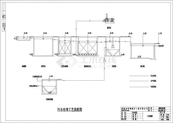 陕西省某城镇一座宾馆污水工艺排水图-图一