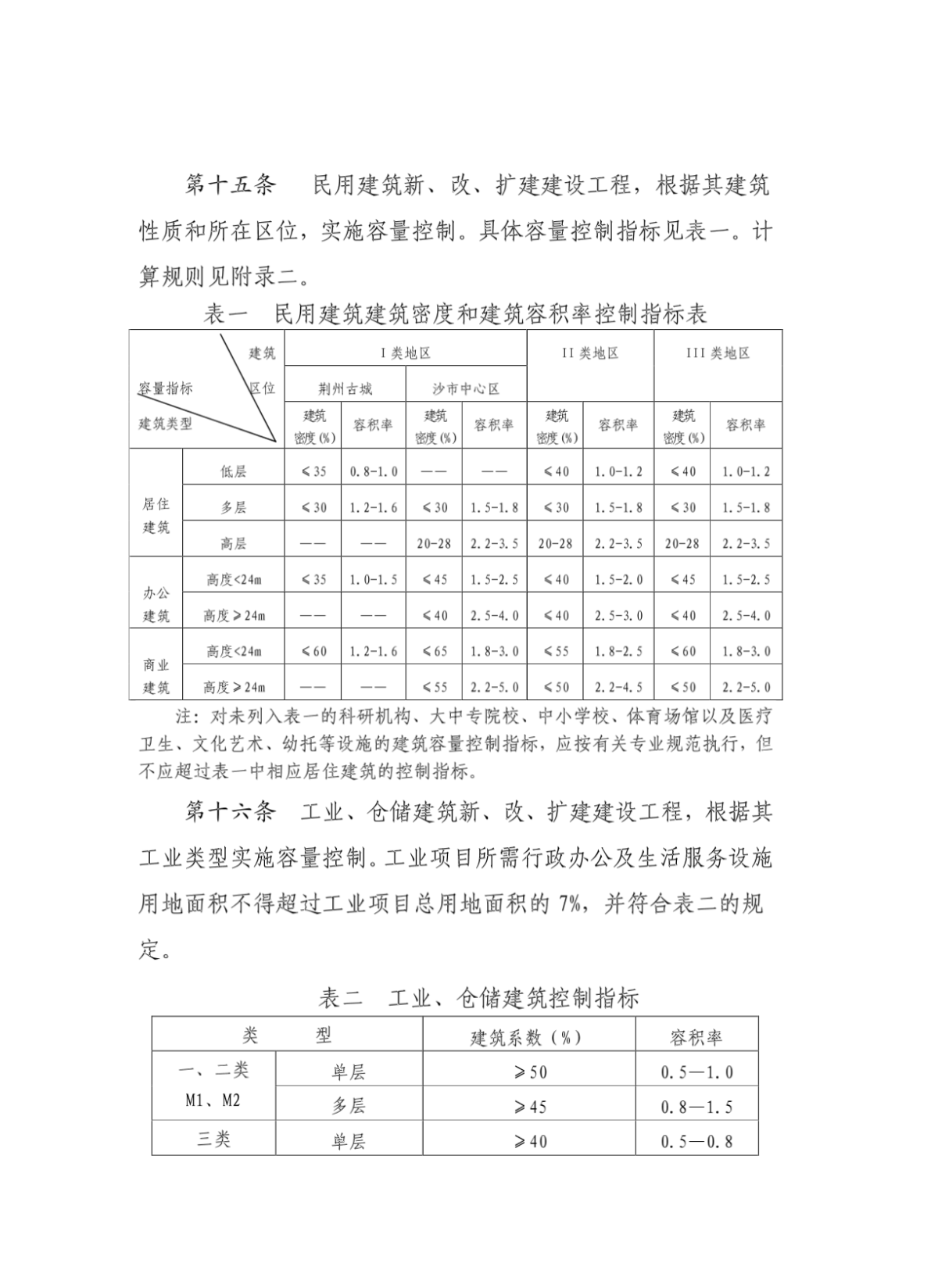 荆州市城市规划管理技术规定-图二