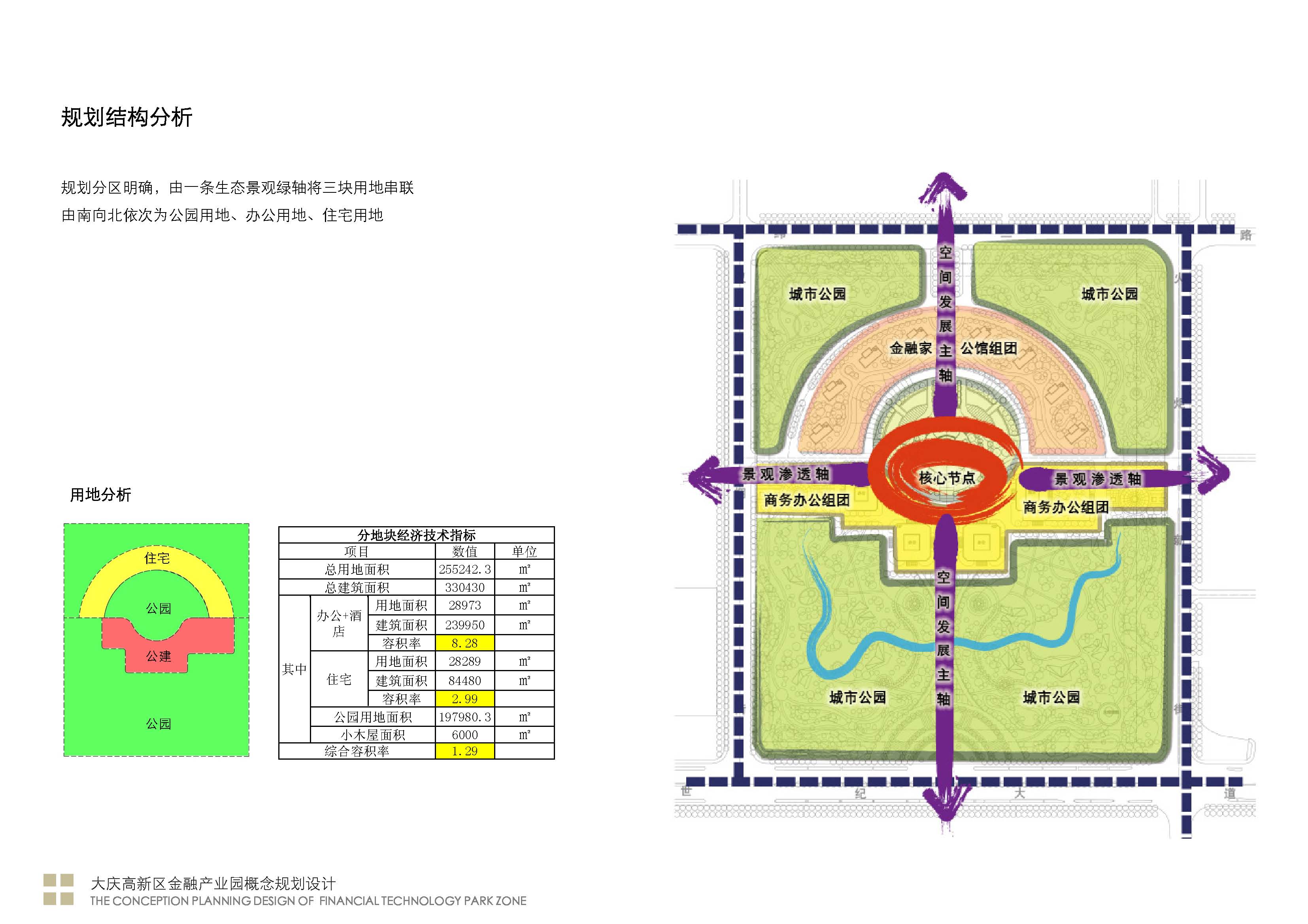 商务区规划及单体设计方案文本（jpg图片）
