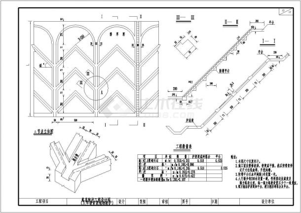 路基防护工程(人字型骨架植物防护)节点详图设计-图一