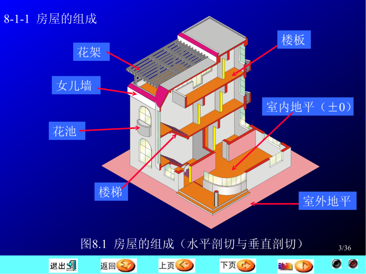 第八章  建筑图-图二