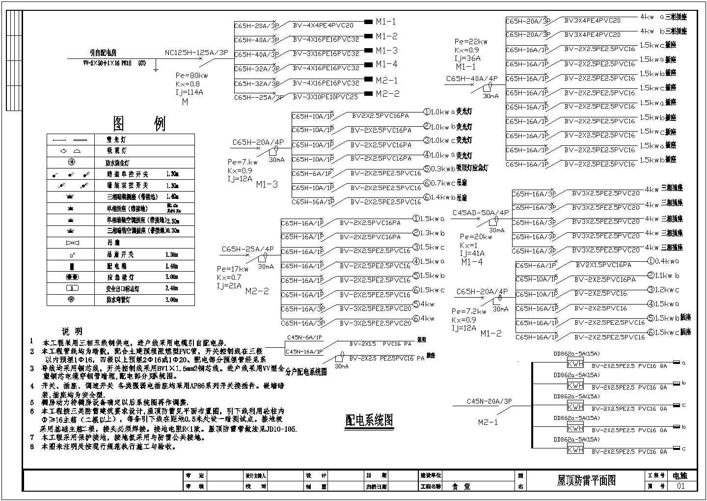 某学校食堂全套电气设计施工平面图纸