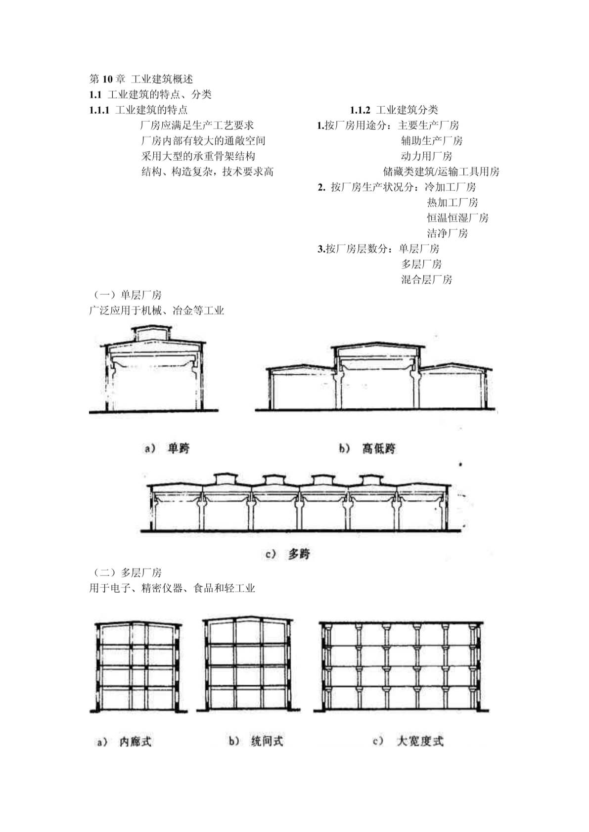 _工业建筑概述-图二