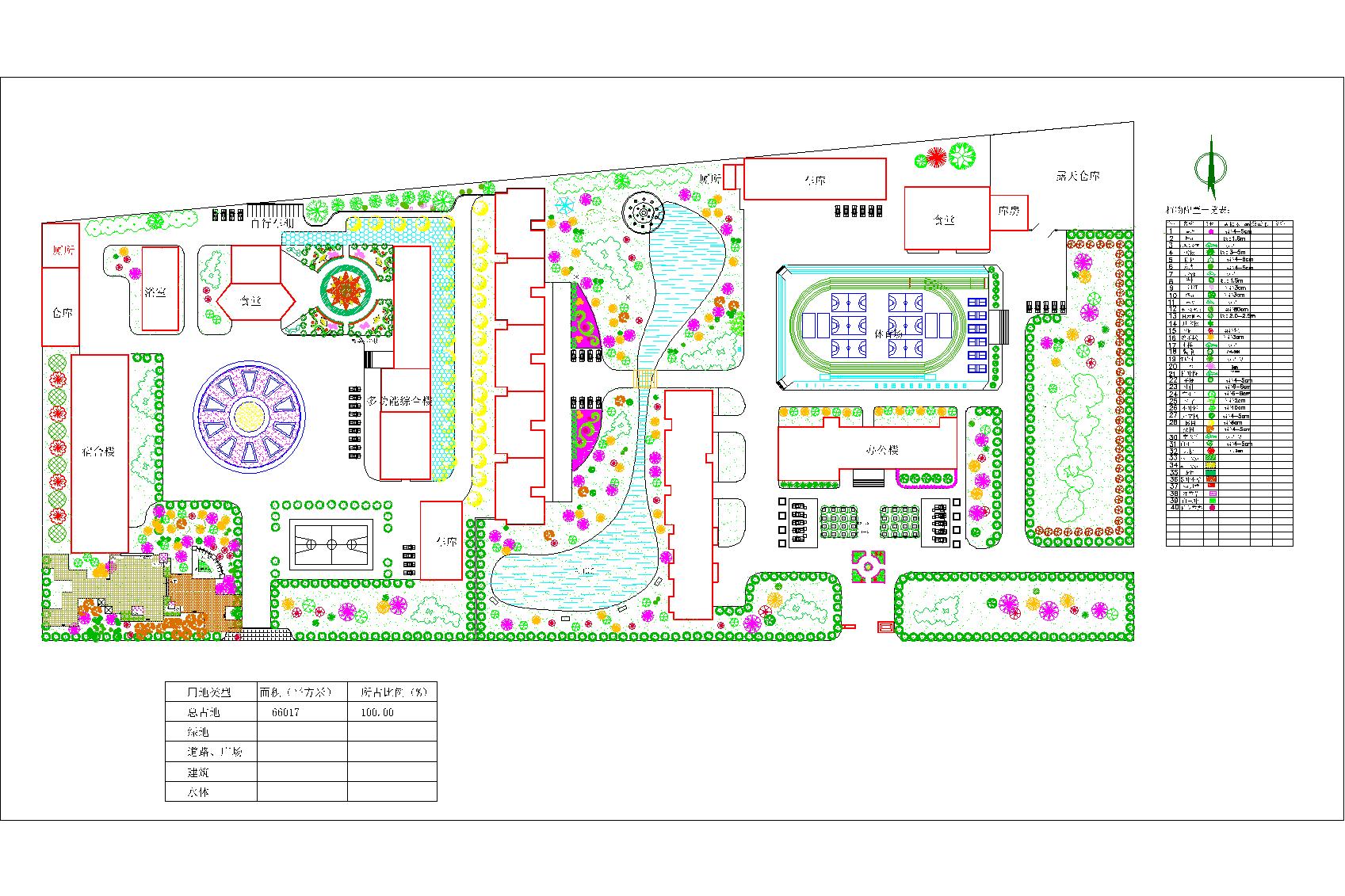 校园景观规划cad方案设计，含鸟瞰图