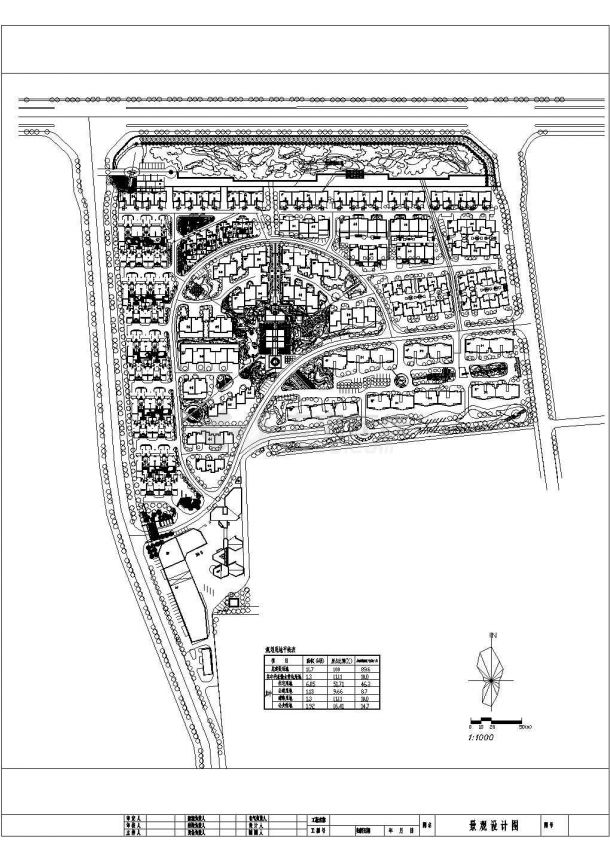 北京小区中区景观规划设计方案（20张）-图一