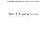 CSI编制的建筑业分类体系OmniClass Tables 13图片1