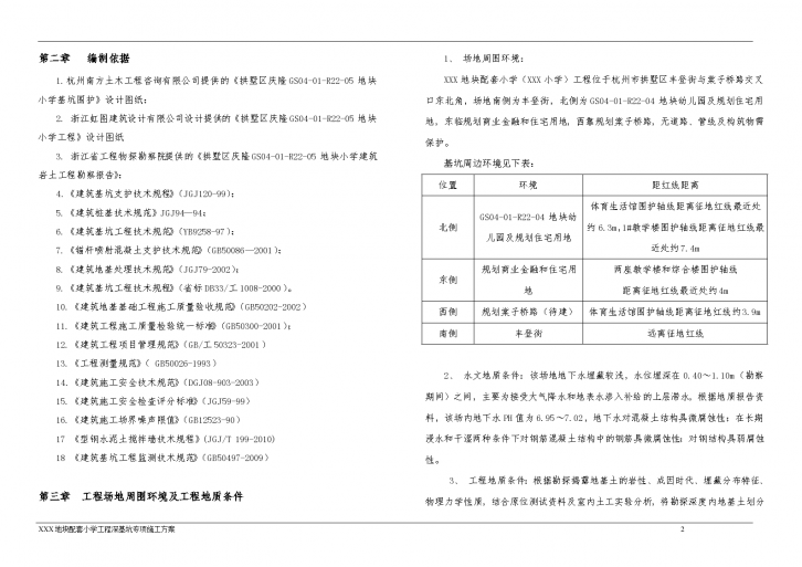 深基坑专项施工方案-图二