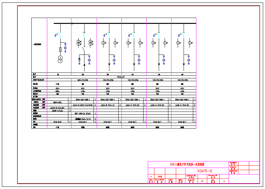 某地区10KV充气柜电气原理设计图