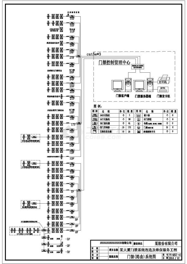某大厦33层门禁系统图（CAD）-图一