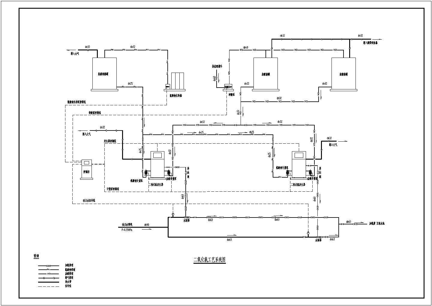 某地区二氧化氯消毒系统及流程工艺图