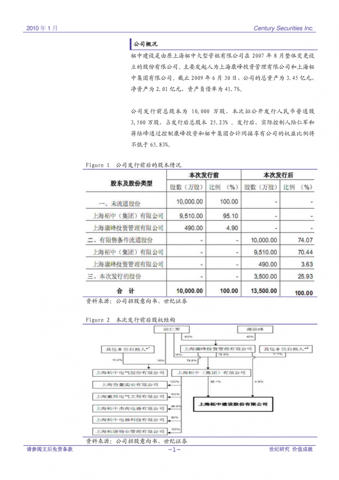 国内基建混凝土管桩的重要供应商_图1