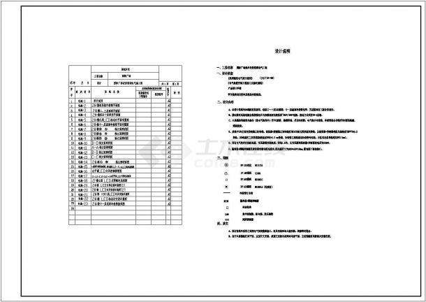 某地区国际广场夜景照明电气施工CAD设计图纸-图一