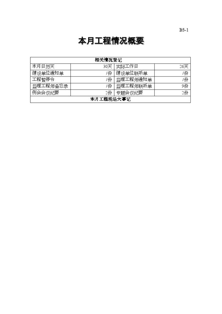 江苏省某市政道路改造工程监理月报（优秀范本）-图二