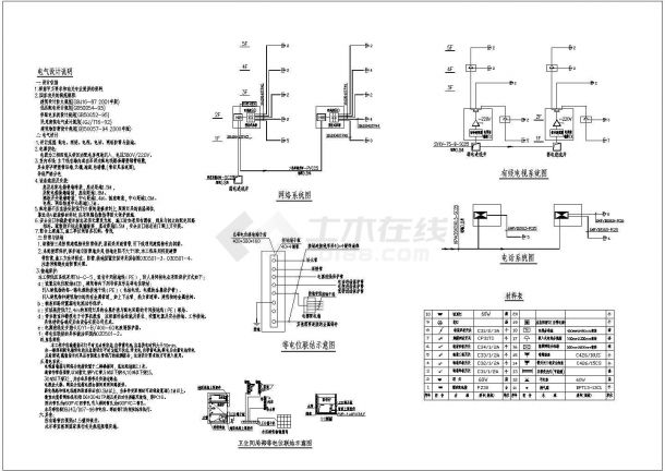 某地区科技楼电气施工CAD设计图纸-图一