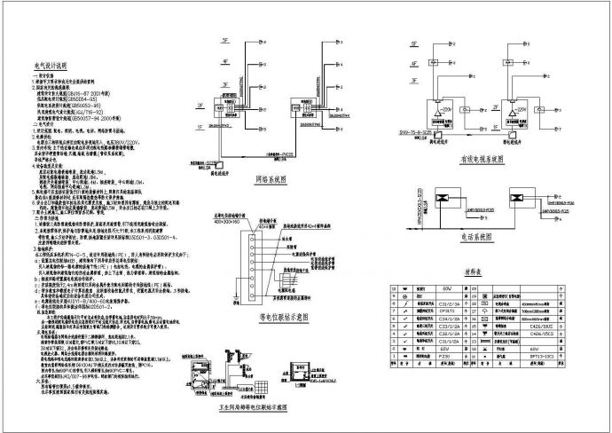 某地区科技楼电气施工CAD设计图纸_图1