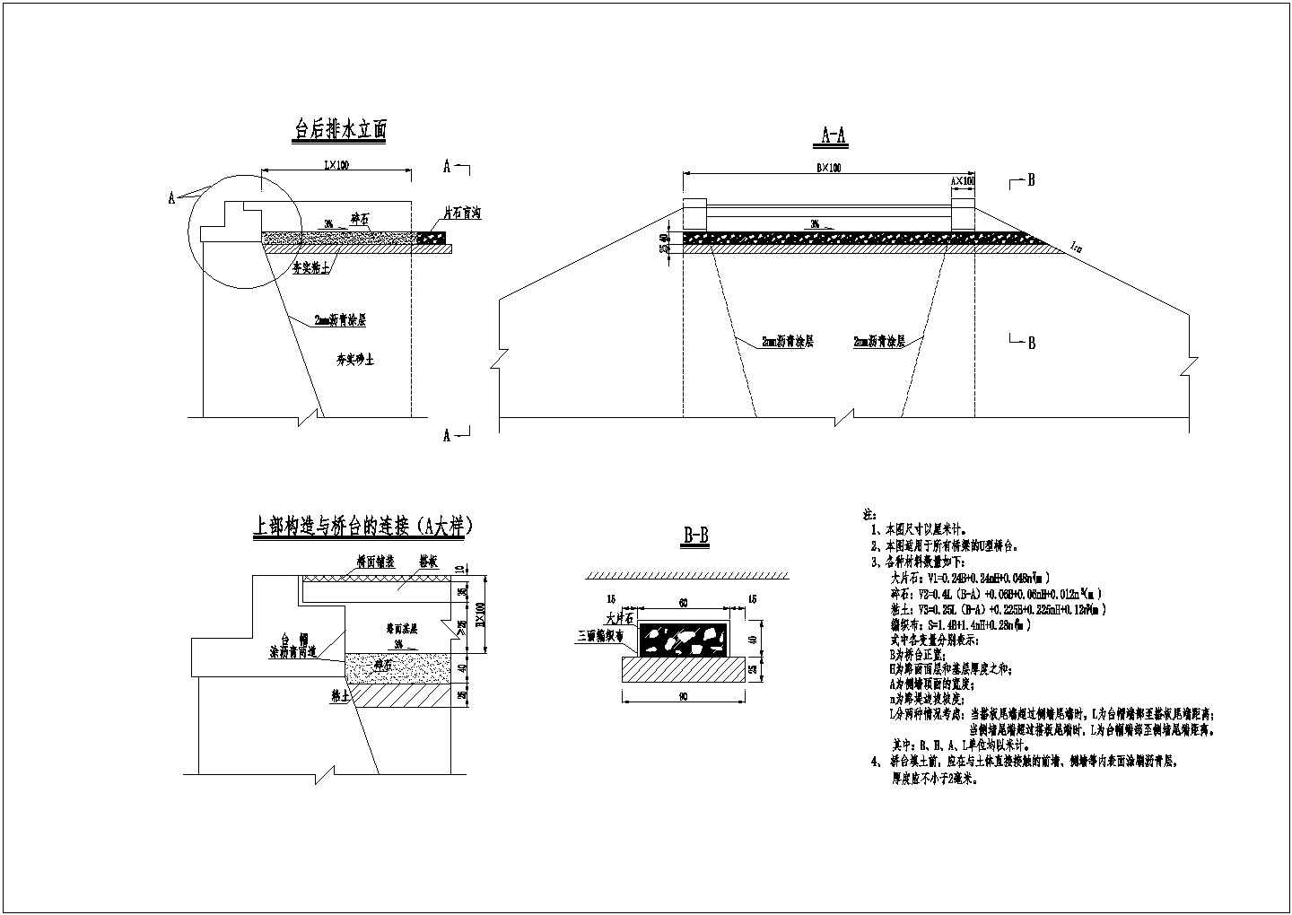 U型桥台台后排水构造图CAD图纸（可通用）