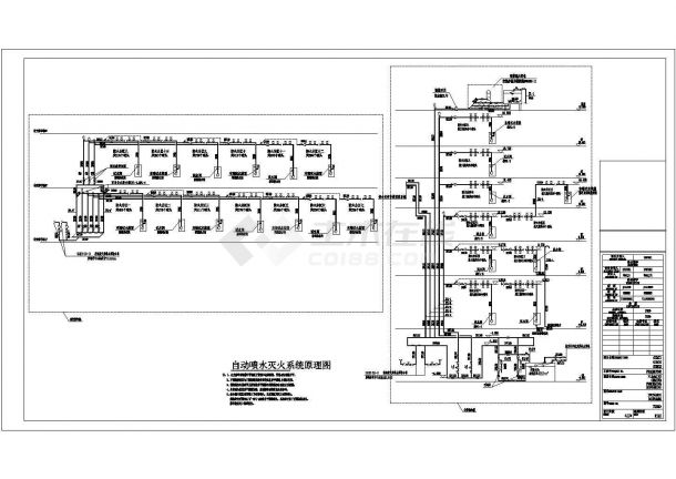 某停车楼综合楼给排水消防喷淋全套CAD图纸-图二