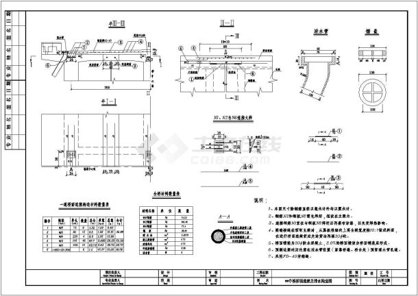 20米T型简支梁桥面连续及排水构造CAD节点详图-图一