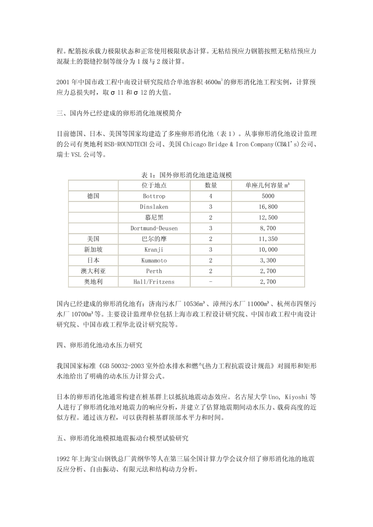 卵形污泥消化池若干问题研究进展-图一