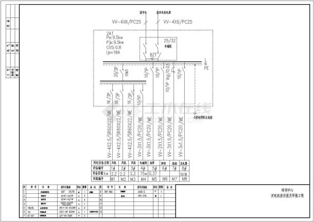 某地区平安环保电气设计（2X1400KW）CAD设计图纸-图二