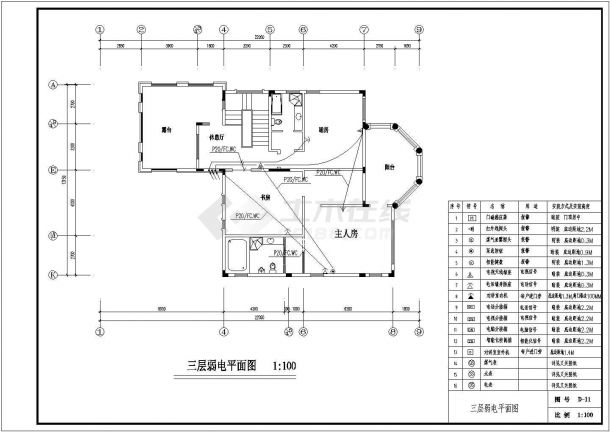 某地区别墅建筑电气设计施工CAD图-图二