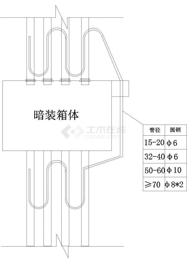 焊接钢管与金属箱体连接接地示意图-图一