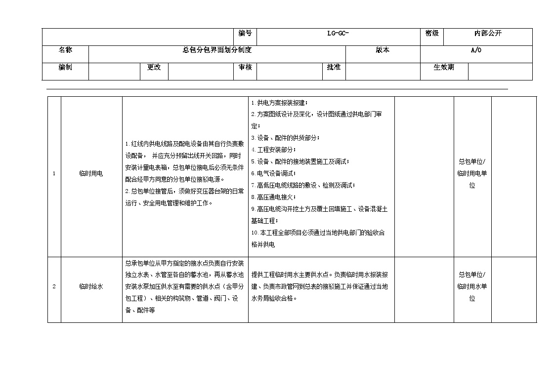 补充合同之附件09：总包分包界面划分规定.docx-图二