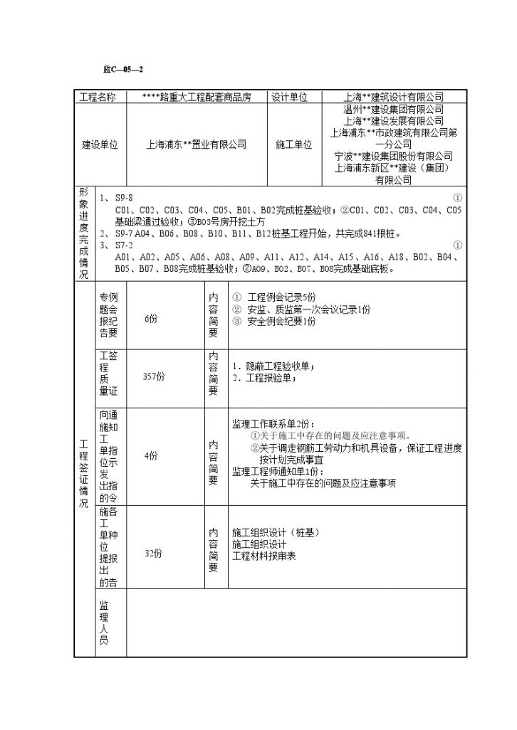 上海市某重大工程配套商品房建设监理工作月报-图二
