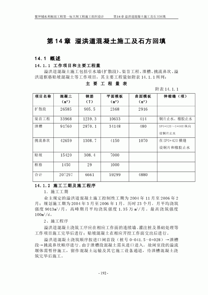 水利枢纽大坝工程溢洪道混凝土施工及石方回填方案_图1