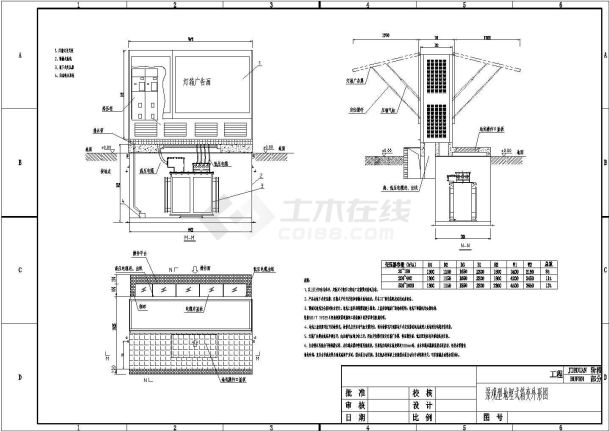 景观型地埋式箱变系统及大样图-图一