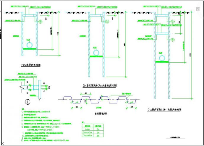 市政工程管道基坑支护cad设计大样方案图_图1
