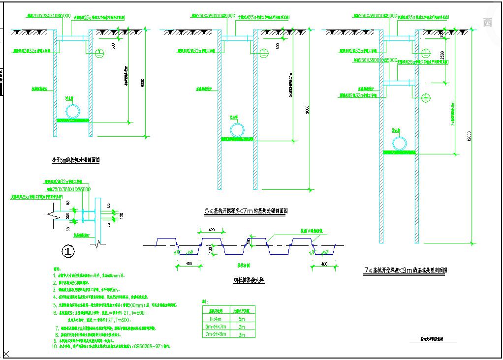 市政工程管道基坑支护cad设计大样方案图