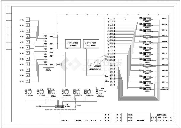 电梯及冷机智能化系统电气设计cad平面图纸（含设计说明）-图二