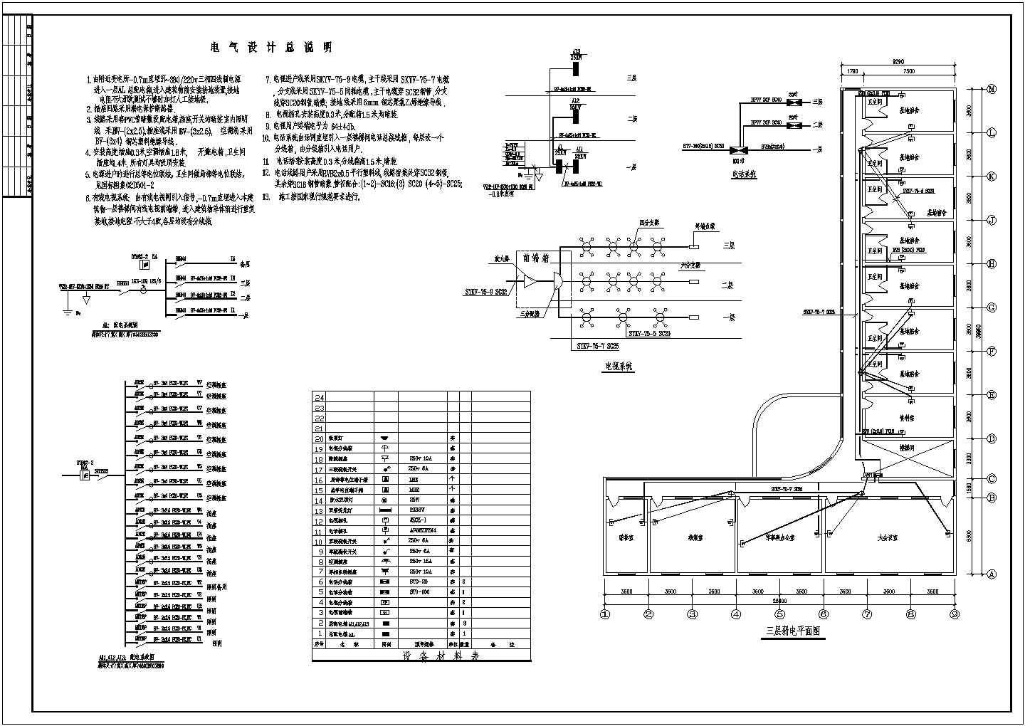 某地区武装部办公楼电气CAD设计图纸