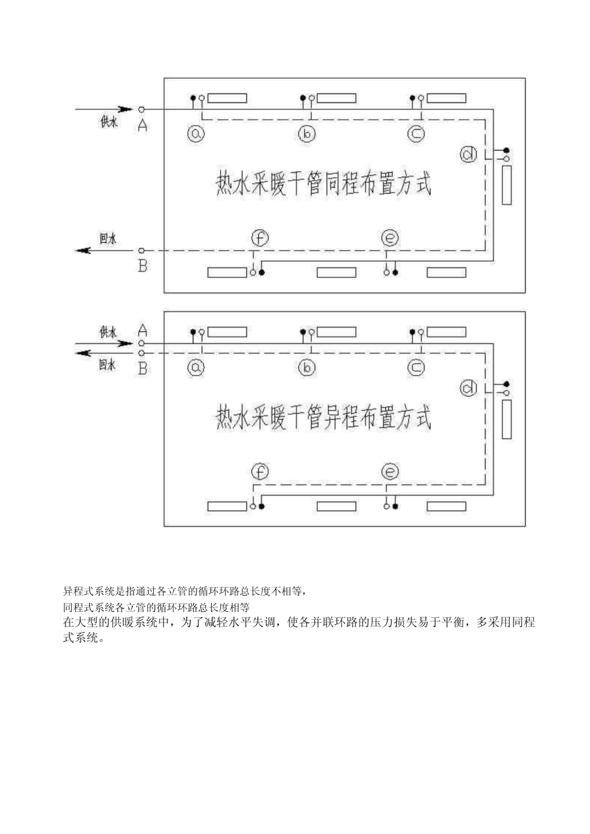 同程及异程热水系统