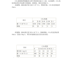 巢湖含藻水高效净化处理技术的研究图片1