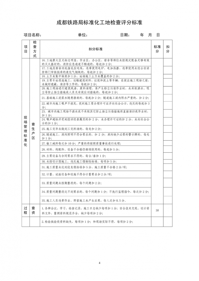 成都铁路局标准化工地检查评分表_图1