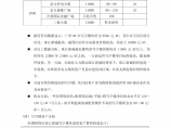 广州珠江新城写字楼及公寓市场分析报告图片1