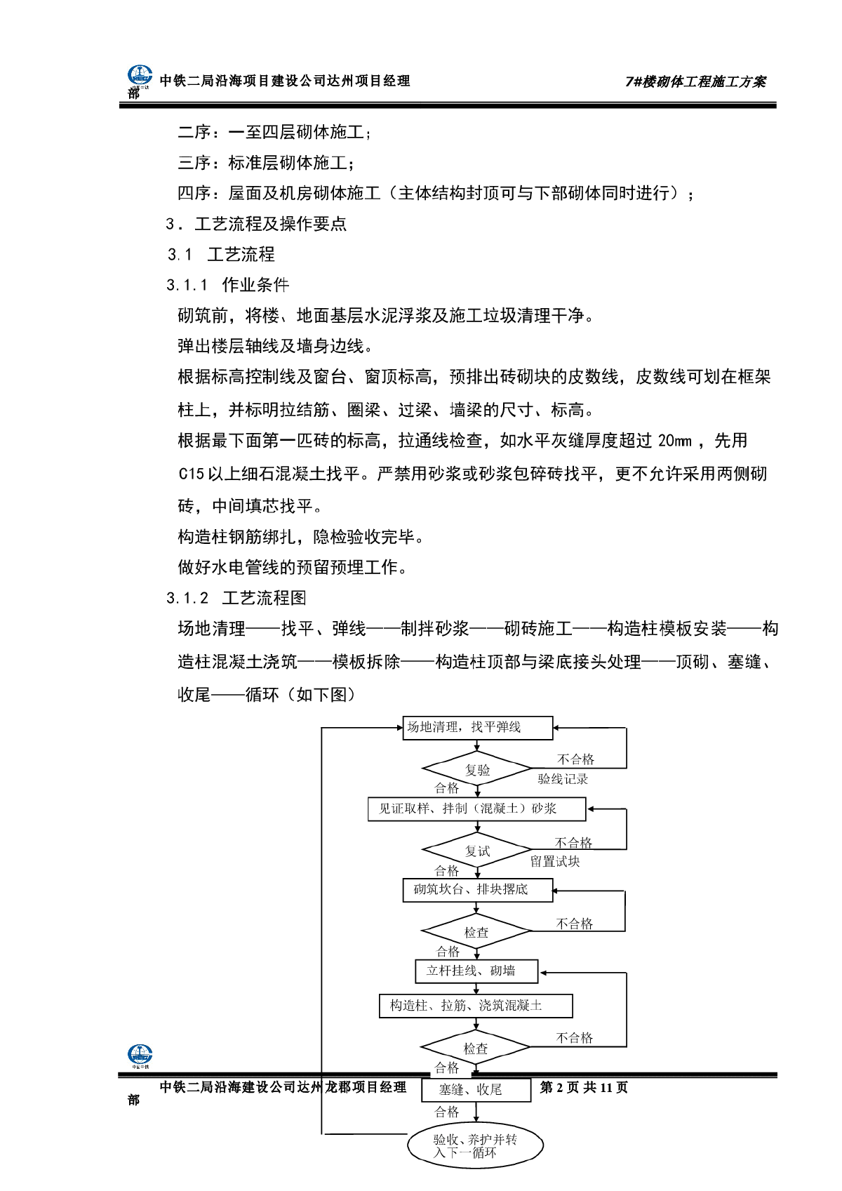  Construction Scheme for Masonry Works of a Residential Building - Figure 2