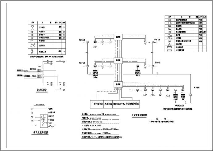 某汽车4S店电气CAD设计施工全图_图1