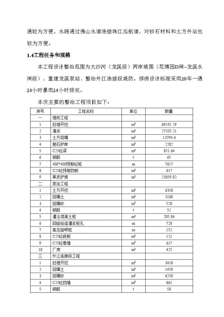 广州市大沙河某水利工程施工组织 设计-图二