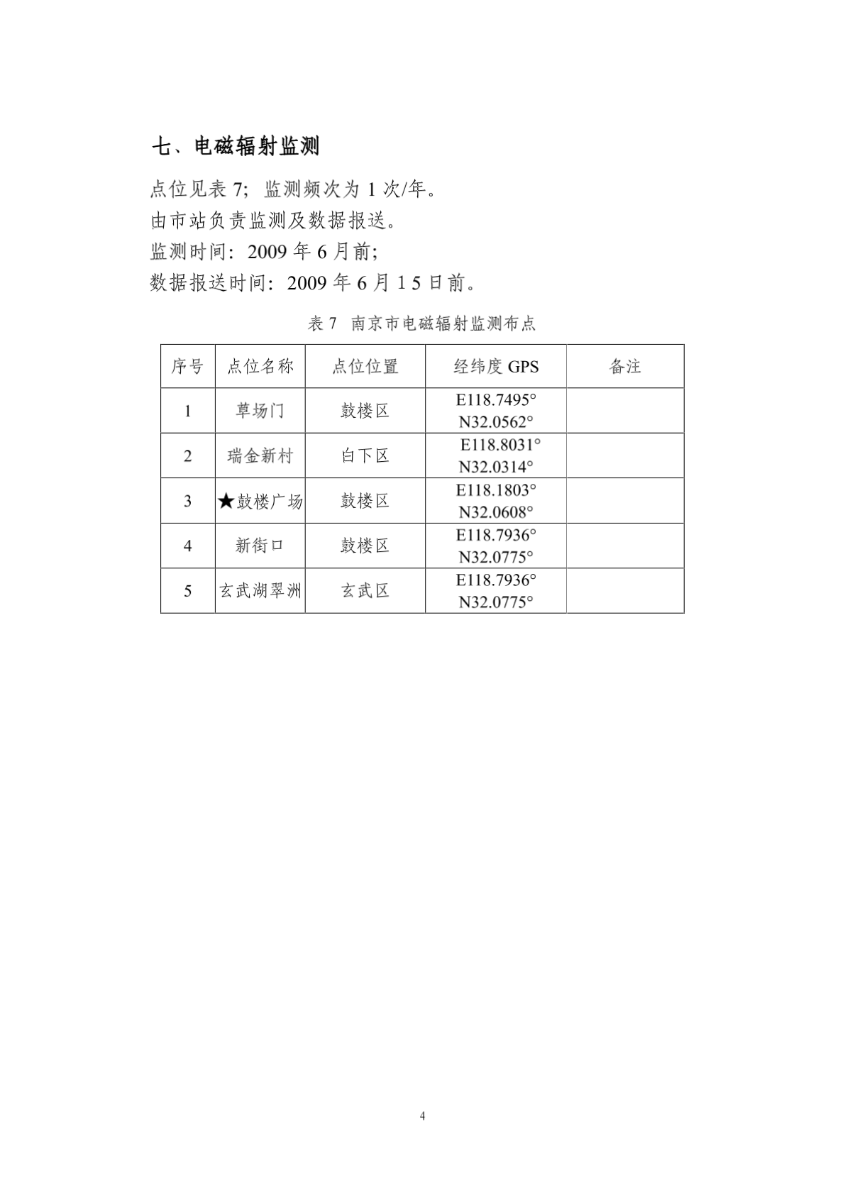 2009年江苏省辐射环境质量监测实施计划-图二