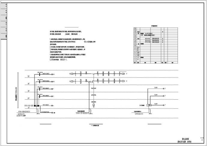 某商场建筑电气设计方案CAD图纸_图1