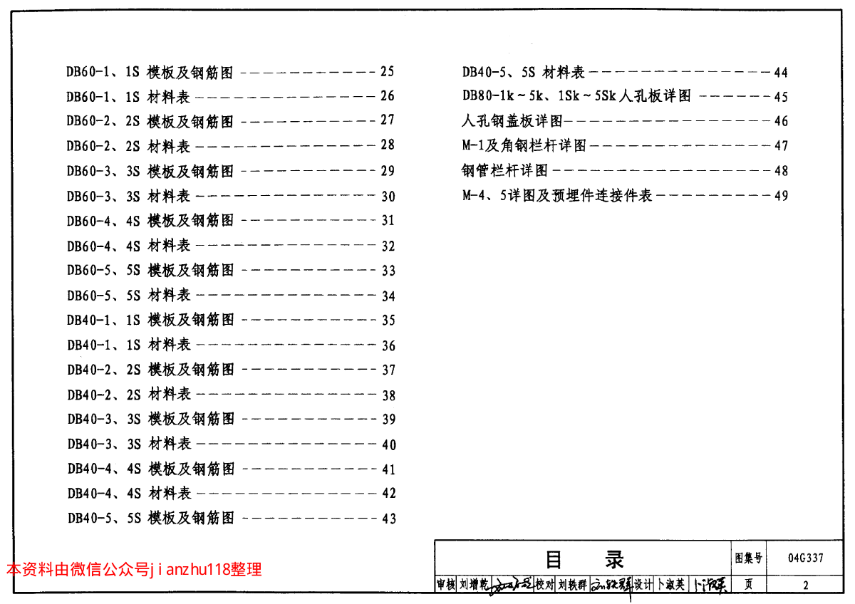 全套高清正版图集04G337吊车梁走道板-图二