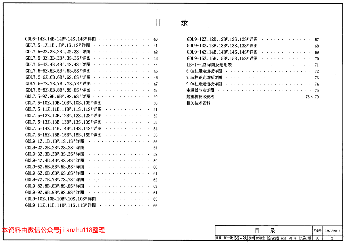 03SG520-1实腹式钢吊车梁跨度6.0m、7.5m、9.0m）-图二