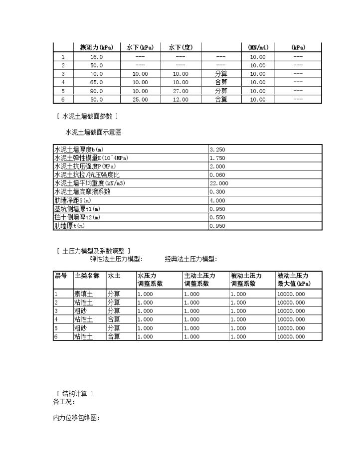广东省某工人新村基坑支护方案计算-图二