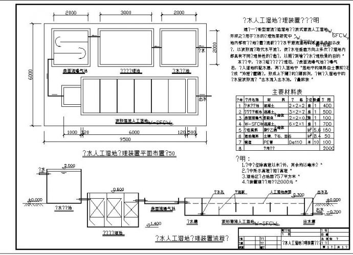 小型波形潜流人工湿地给排水CAD设计施工图纸_图1